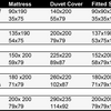 600 Thread Count Sateen Soft Fitted Sheet - Double